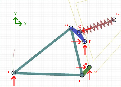 VPP linkage diagram