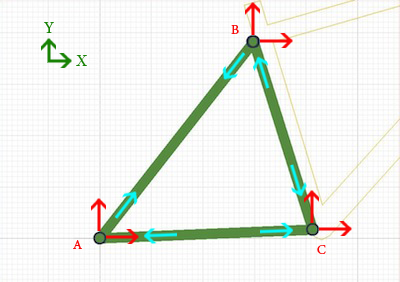 hard tail linkage diagram
