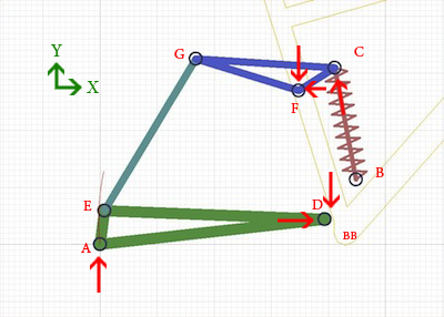 four-bar linkage design art